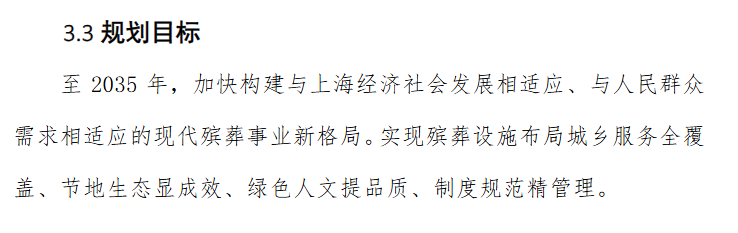 1791523698251068.png 上海市殡葬设施布局专项规划(2026-2035 年).png
