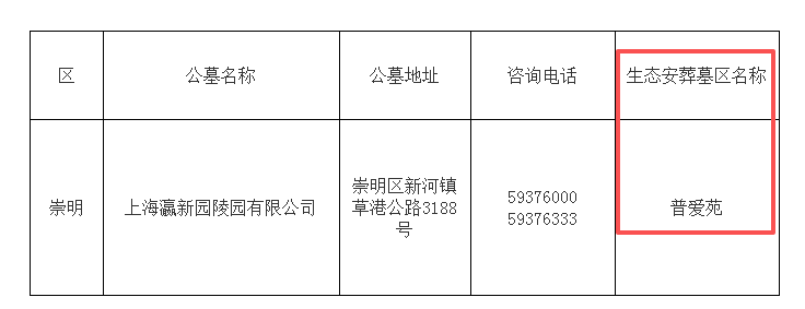 1781078486932279.png 上海市崇明区人民政府.png