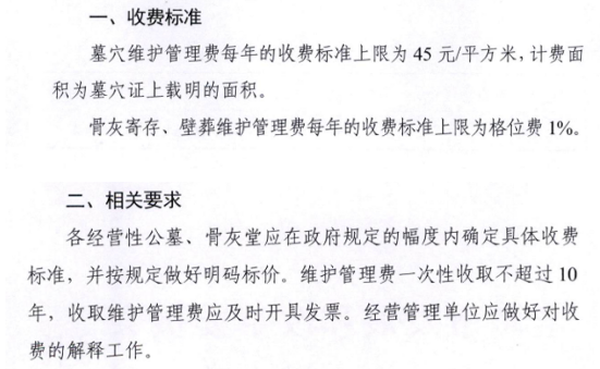 1789976055270004.png 上海公墓维护管理费条例 上海市发展和改革委员会.png